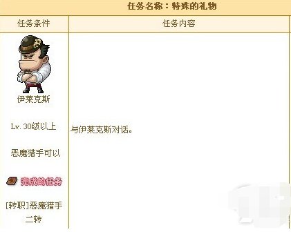 冒险岛恶魔复仇者怎样转职