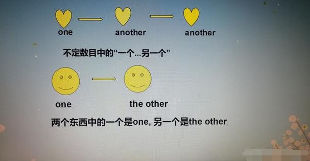 others是什么意思