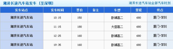 从厦门到深圳的大巴，要在厦门哪个汽车站坐车？