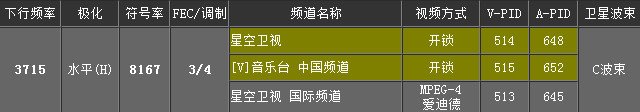 亚洲3s卫星怎么搜索不到电视信号了？