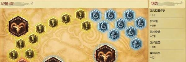 LOL英雄联盟S6赛季通用符文