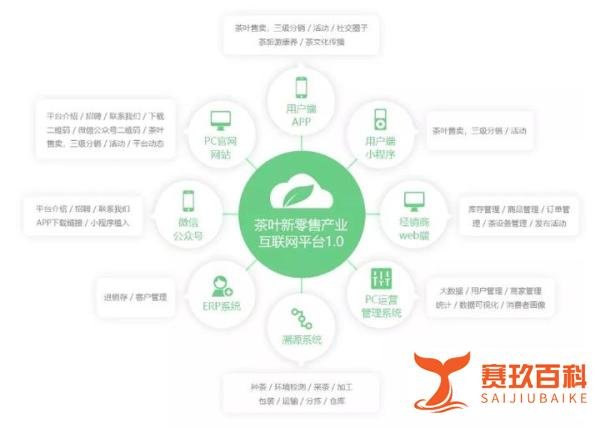《三十而已》大结局 顾佳的空山茶火了