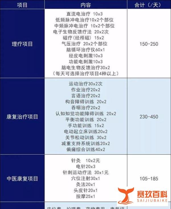 中国6个年轻人养1个老人，3亿老年人将“老无所依”？
