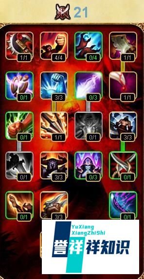 S4剑圣易大师打野天赋加点图