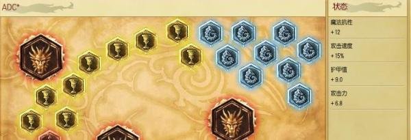 LOL英雄联盟S6赛季通用符文