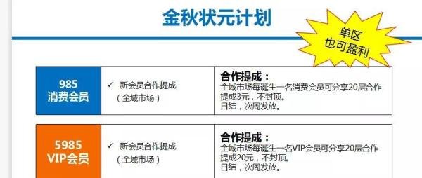 “绿叶新零售”胆大妄为竟然利用传销模式销售产品！