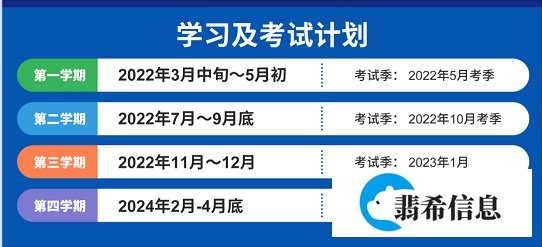 突发！上海宣布：高考、中考延期！