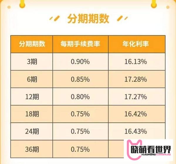 恒丰信用卡又放水?新出额度外分期!赶紧了解下!