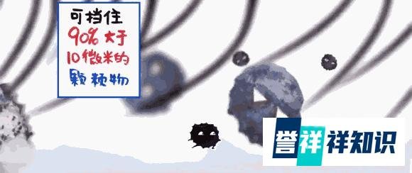 雾霾指数爆表,拿什么拯救我的呼吸?