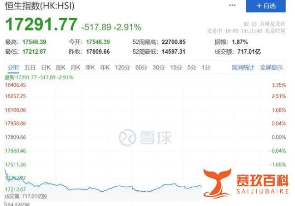 许家印被抓后，第一个自杀的！