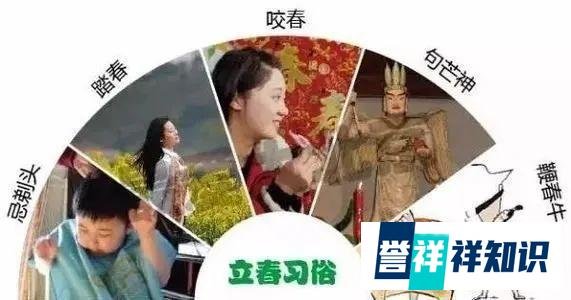 2023年躲春的生肖和时间