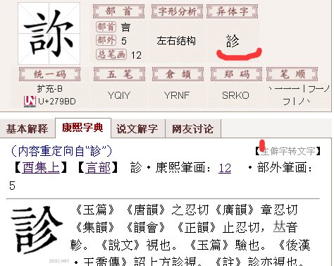 言字旁，右边尔字，念啥何意？