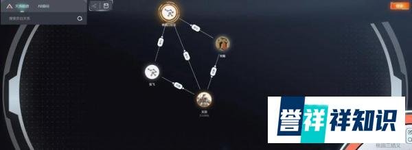 这是一个神奇的网站【全历史】，真的舍不得分享出来！