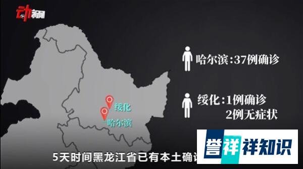 黑龙江本轮疫情150秒动画梳理 这是咋情况？