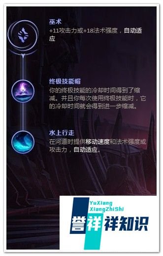 LOL泰隆打野符文推荐