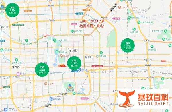 北京、上海、广州、深圳四大一线城市房价集体下跌，炒房客损失惨重