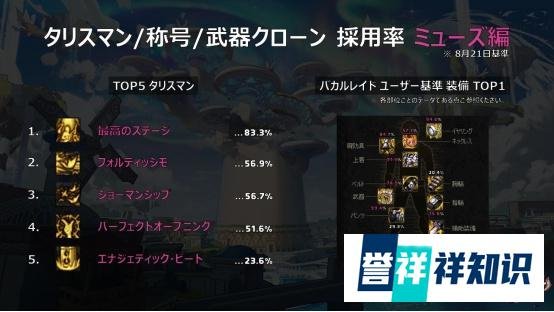 DNF：万物皆可校园风！日服17周年庆典相关内容报道