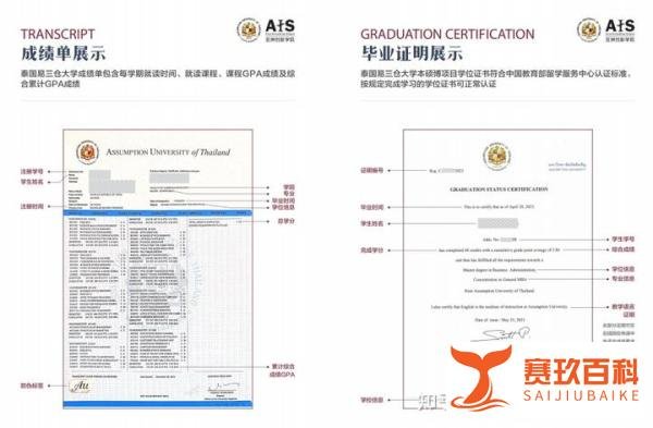 2024泰国易三仓大学本硕博申请!中英授课/费用便宜
