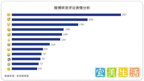 拒让外卖人员进商场，北京SKP“职业歧视”引争议