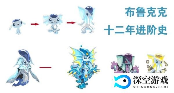 赛尔号：水系之王布鲁克克进阶史！我敢说她最后肯定会成萌妹子！