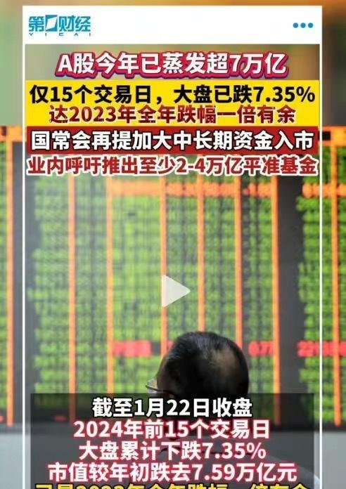A股今年已蒸发超7万亿’冲上热搜