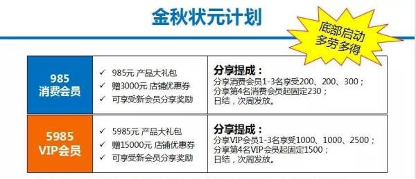 “绿叶新零售”胆大妄为竟然利用传销模式销售产品！