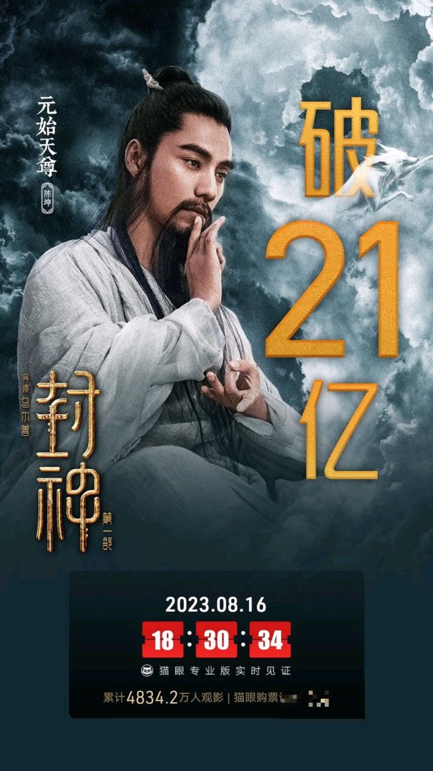 封神1全球票房