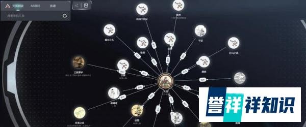 这是一个神奇的网站【全历史】，真的舍不得分享出来！
