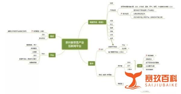 《三十而已》大结局 顾佳的空山茶火了