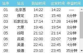 火车T41到哪了？