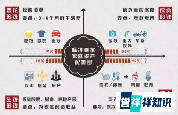 14万信用卡压垮婚姻?你还在过这种透支式婚姻吗?
