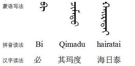 蒙语我爱你是什么？