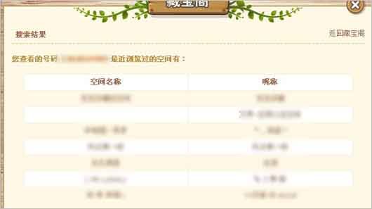 QQ空间黄钻的免费道具“狗仔队”有什么用？