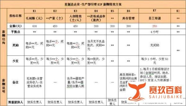 最狂90后CEO余佳文：砍掉人事部，拿一个亿给员工开心一下