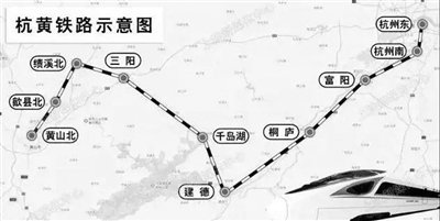 南京到黄山多少公里