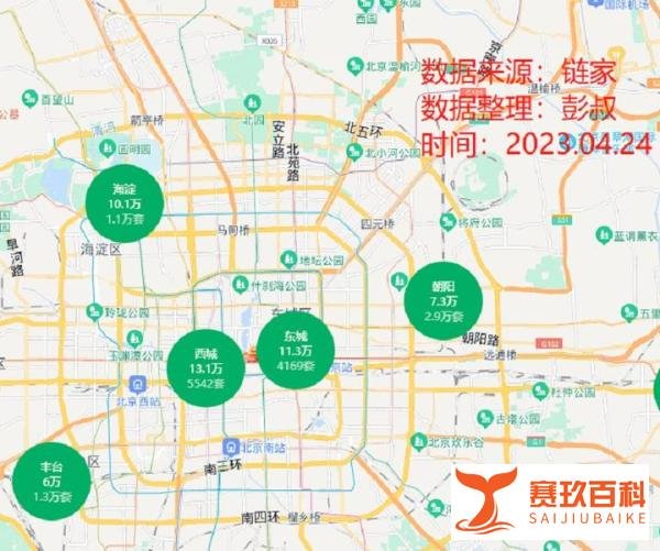 北京、上海、广州、深圳四大一线城市房价集体下跌，炒房客损失惨重