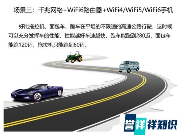 如何提升宽带上网感知？