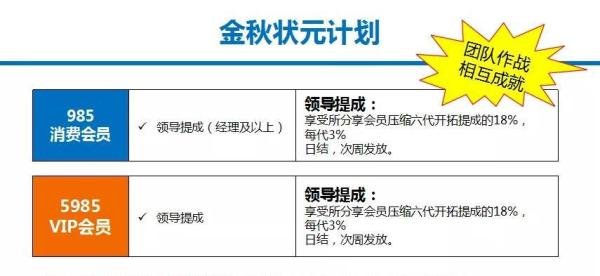 “绿叶新零售”胆大妄为竟然利用传销模式销售产品！