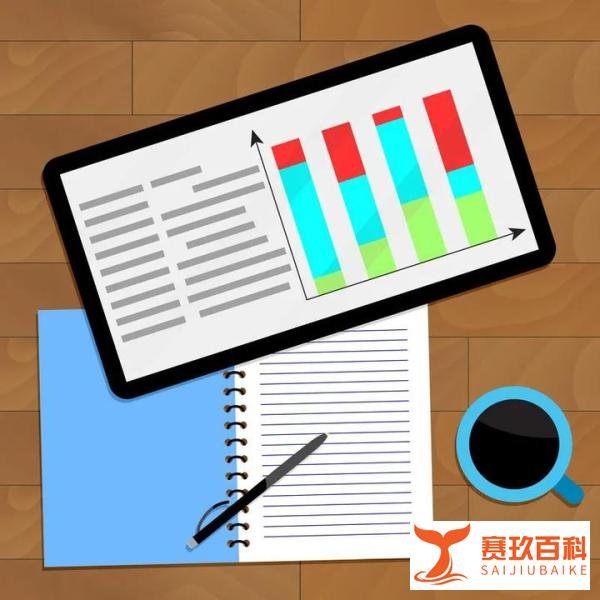 你真的做好准备了吗？如何入门网商运营？速看！