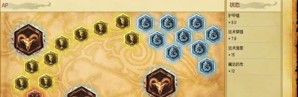 LOL英雄联盟S6赛季通用符文