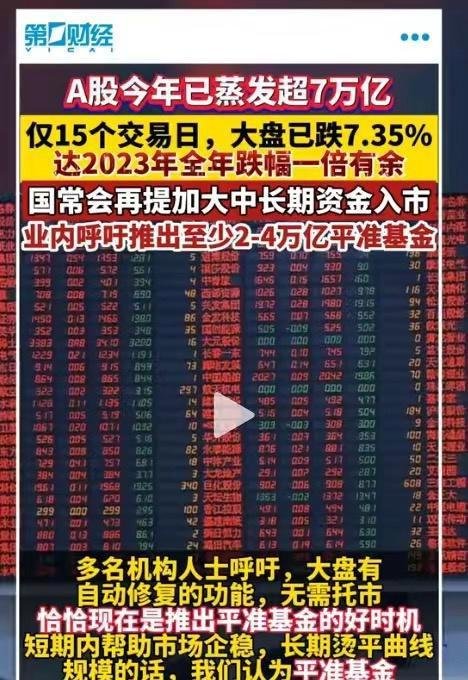 A股今年已蒸发超7万亿’冲上热搜