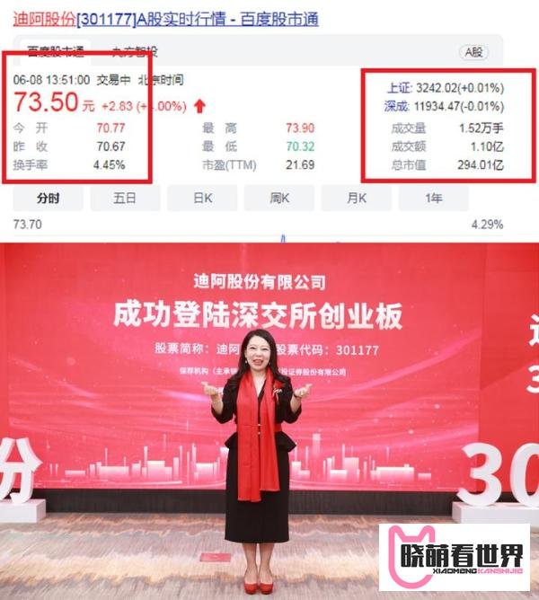 河南“禹州新首富”:85后A股实控人,23岁白手创业,身价435亿