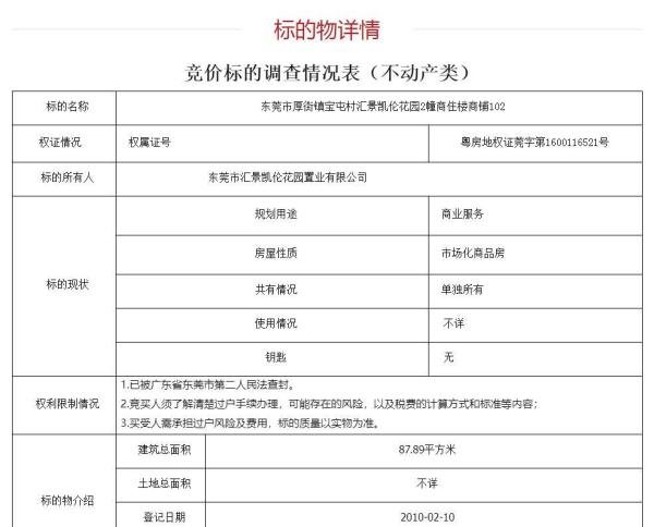 汇景集团被执行,资产被低价法拍