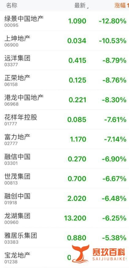 许家印被抓后，第一个自杀的！