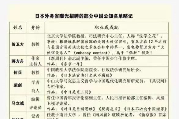 “天才少女”蒋方舟,是怎样走下神坛的?