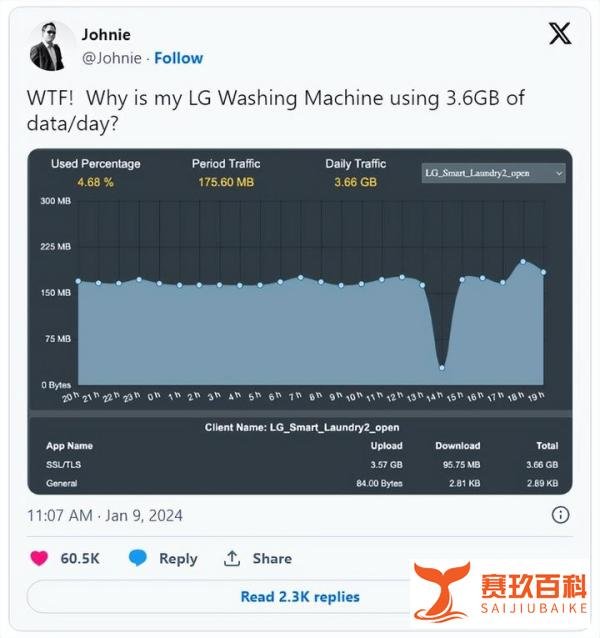 用户发现智能洗衣机每天消耗3.66GB流量，引发疑虑