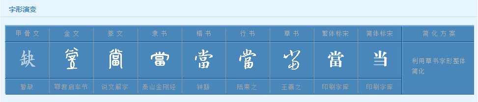 三水压倒山打一字，求答案