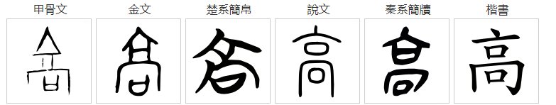 高高的拼音是什么？怎么写？