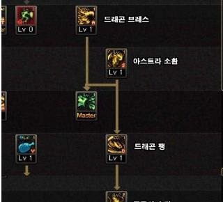 DNF守护者新职业龙骑士如何加点