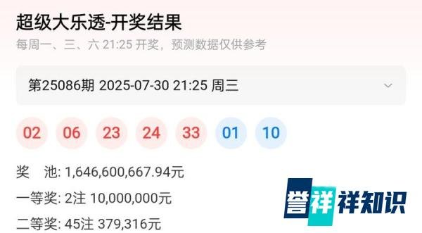 大乐透25086期开奖结果，2注一等奖1000万元喜落江苏和山东